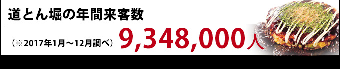 道とん堀の年間来客数